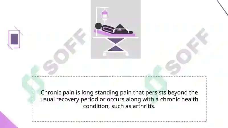 Types of pain 3