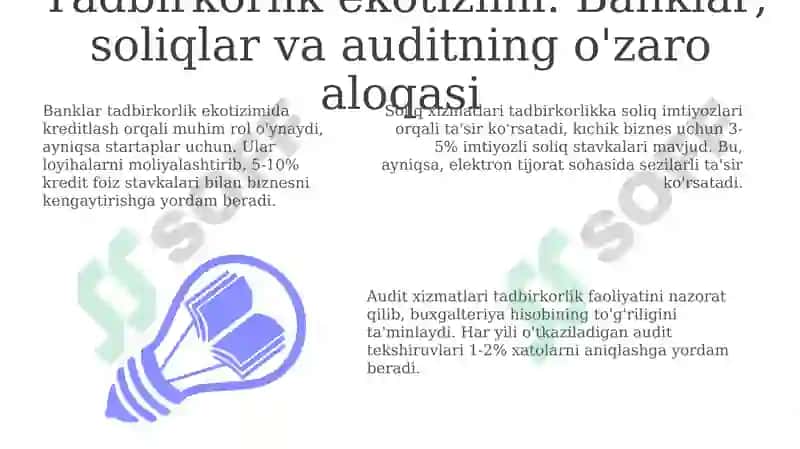 Tadbirkorlik ekotizimi: Banklar, soliqlar va auditning o'zaro aloqasi 3