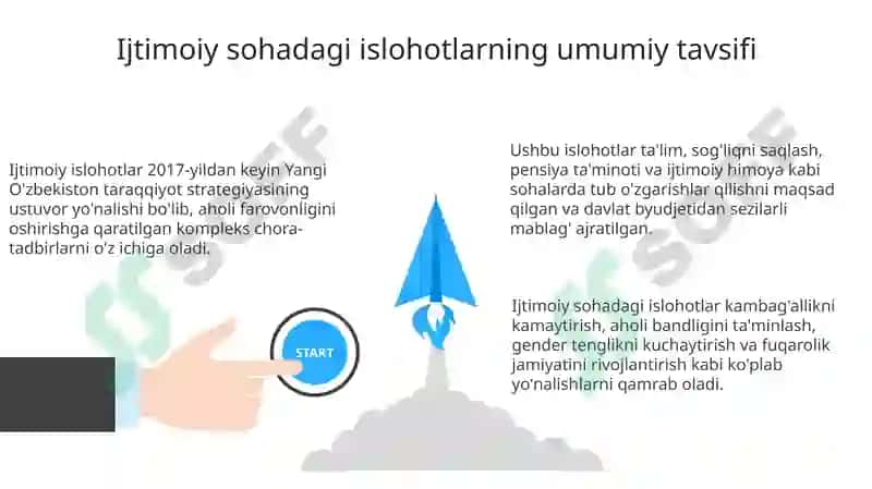 Ijtimoiy sohadagi islohotlar 3