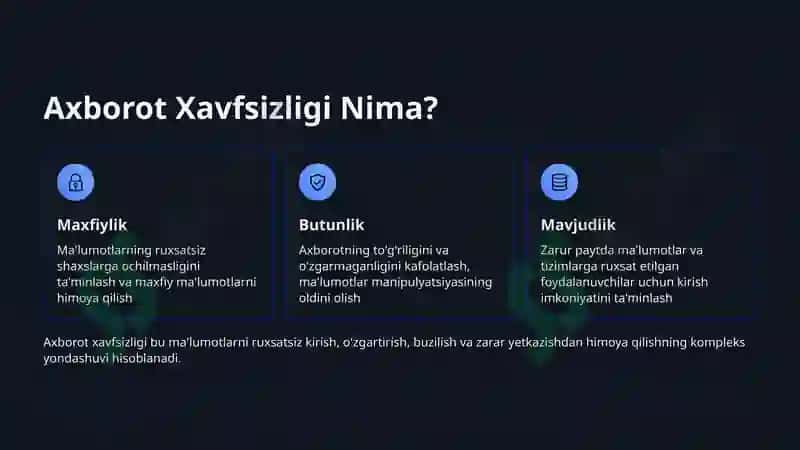 Axborot himoyasi protokoli. Antiviruslar va fayervol 3