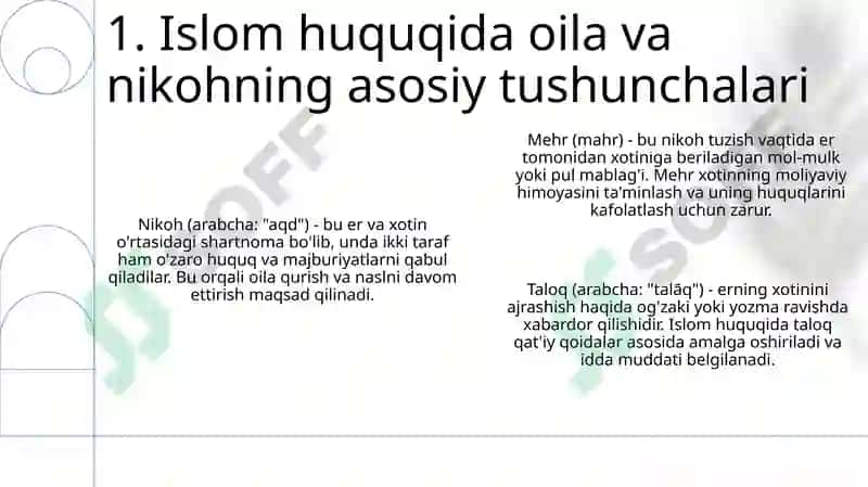 Islom Huquqshunosligi va Oilaning Asosiy Tushunchalari 3