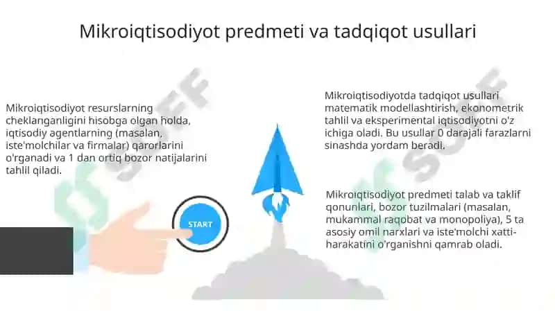 Mikroiqtisodiyot fanining predmedi va tadqiqot usullari 3