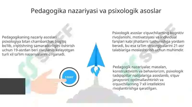 Pedagogik Nazariya va Psixologik Asoslar 3