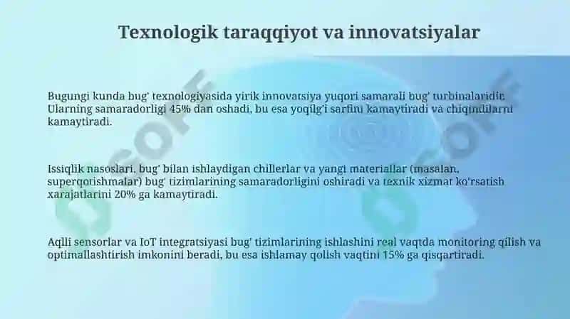 STEAM texnologiyasi kompaniyasining zamonaviy tendentsiyalari 3
