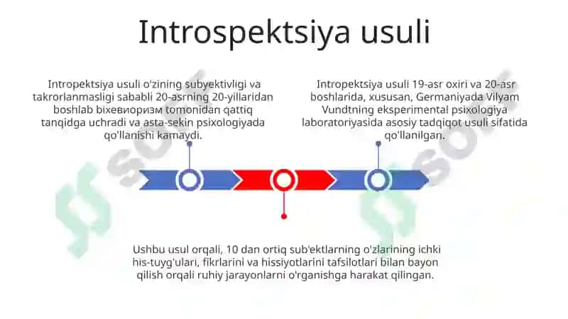 Psixologiyaning alohida fan sifatida shakllanishi 3