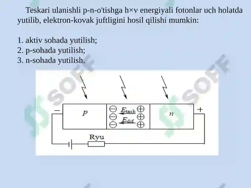 Optik aloqa tizimlarining fotoqabul qilgichlari 3