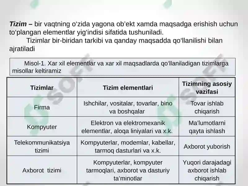 Axborot tizimlari va ularning boshqarishdagi ahamiyati 3