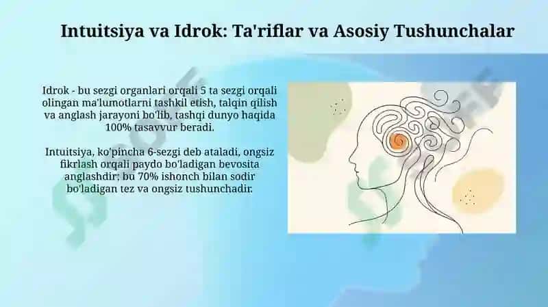 Intuitsiya va Idrok 3