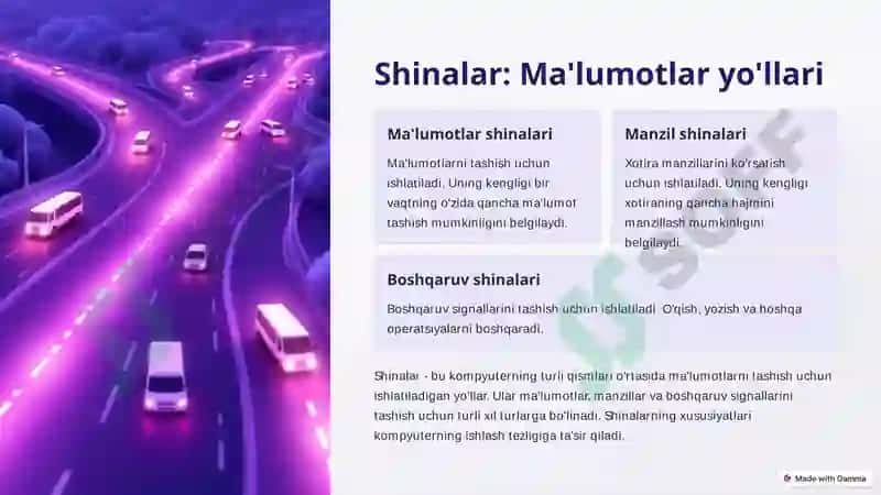 Tizim interfeyslari va shinalarni tashkil etish 3