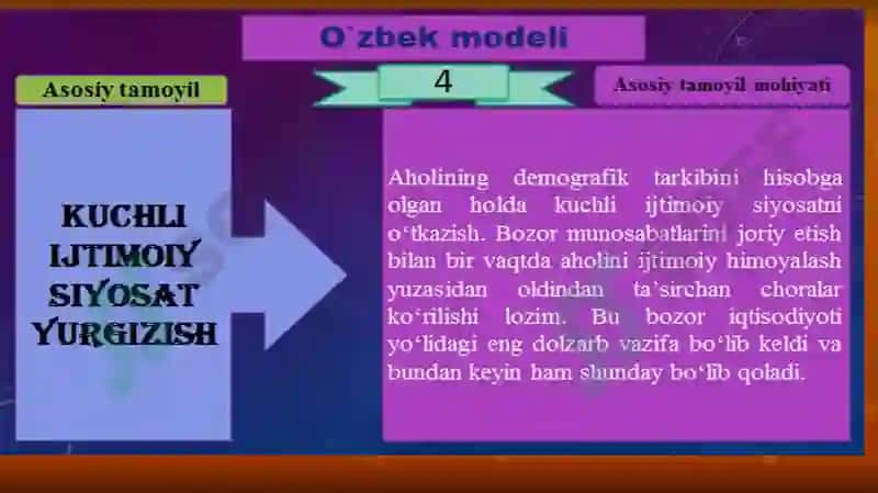 O`zbekistonning eng yangi tarixi 3