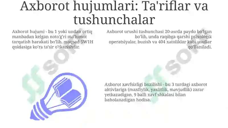 Axborot hujumlari va tahdidlari 3
