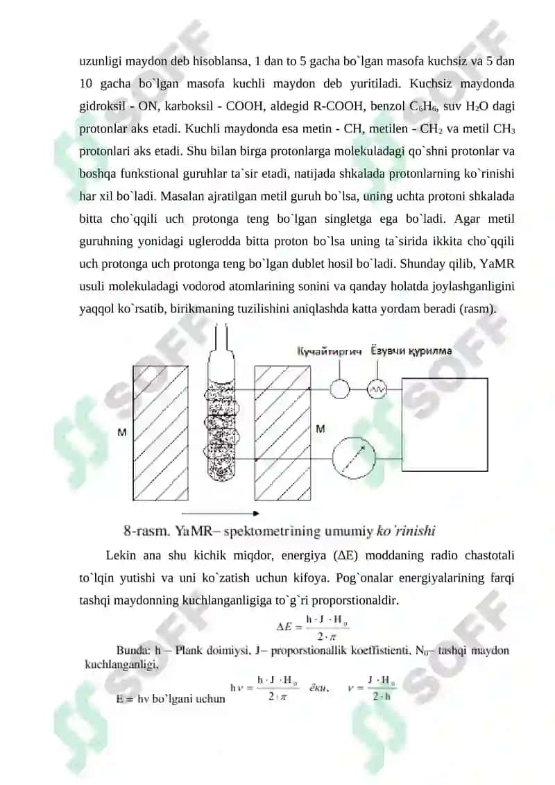 Yadro magnit rezonansi (YaMR) usulining nazariy asoslari 3