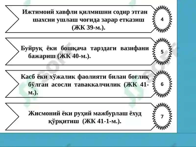 Қилмишнинг жиноийлигини истисно қилувчи ҳолатлар турлари 3