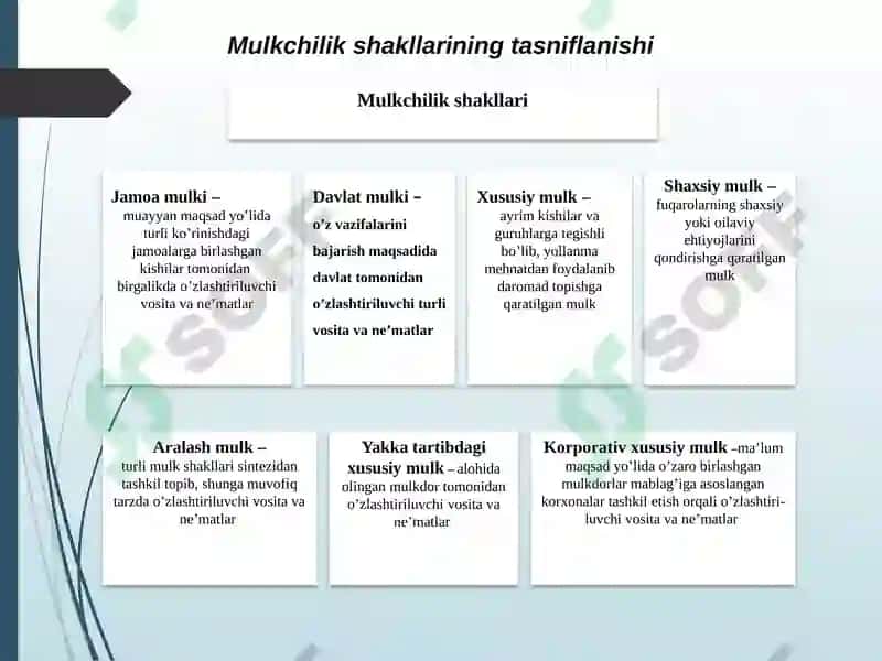 Mulkchilik shakllari 3