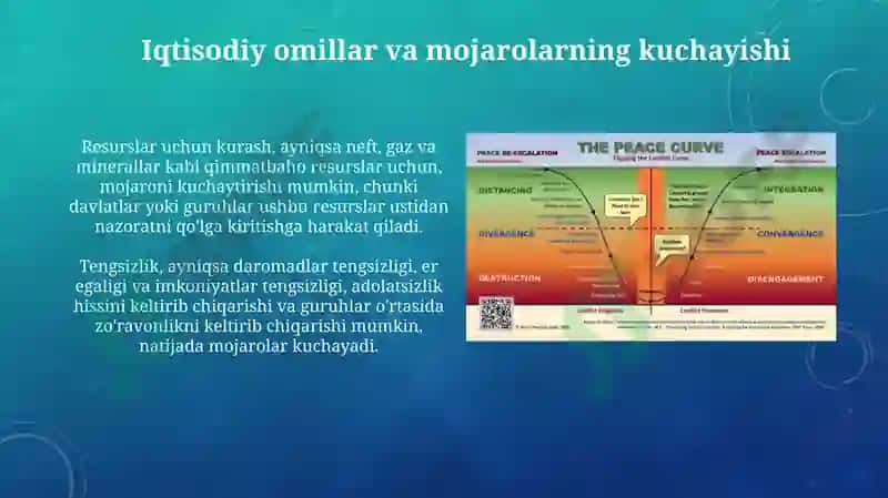 Konflikt kuchayishining iqtisodiy siyosiy va madaniy xususiyatlari 3