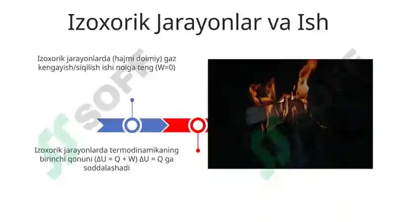 Gazning bajargan ishi issiqlik sigʻimi 3