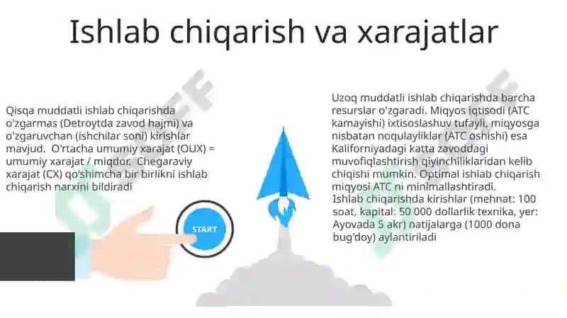 Mikroiqtisodiyotga kirish: iqtisodiy bazis tushunchalari 3
