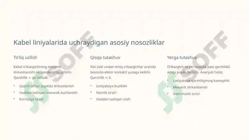 Kabelliniyalarida nosozliklarni aniqlash va hisoblash 3