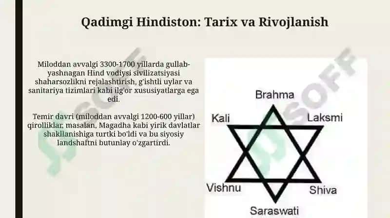 Qadimgi Hindiston madaniyati va sanʼati arxitekturasi dini 3
