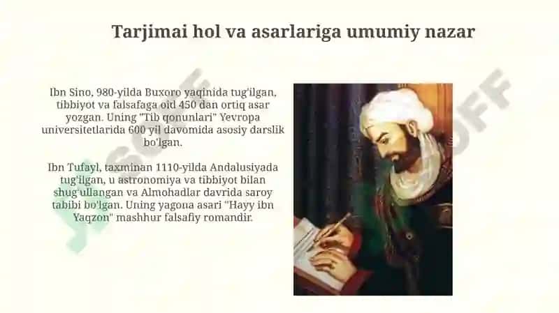 Ibn Tufayl va Ibn Sinoning "Xay ibn Yaqzon o'g'li" risolasi 3