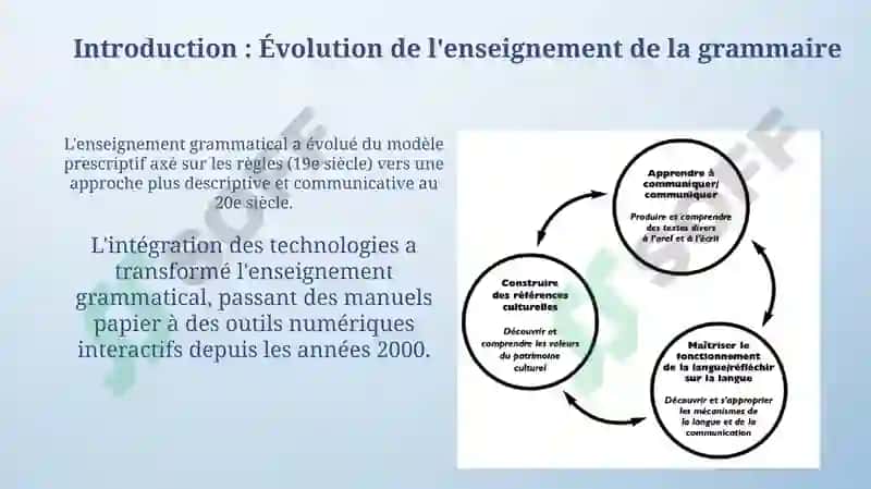 Technologies modernes pour l’enseignement de la grammaire 3