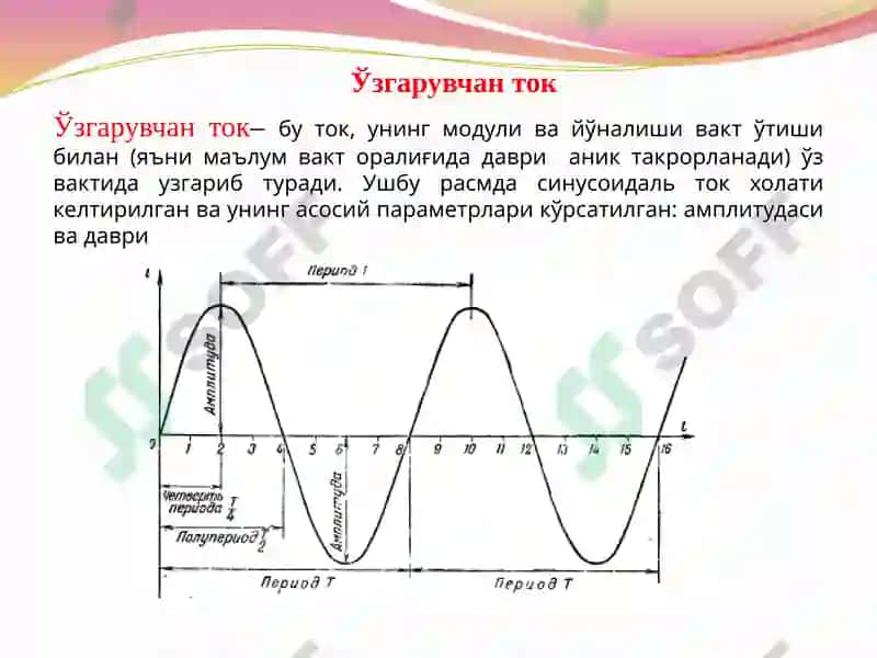 Электрзанжирнинг сигнал таъсиридаги хусусиятлари 3