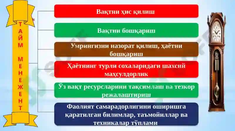 Тайм-менежмент, ўқиш ва ишда вақтни самарали бошқариш усуллари 3