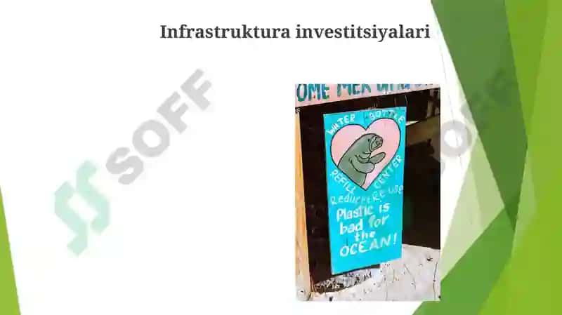 Kichik biznesni qo'llab-quvvatlash 3