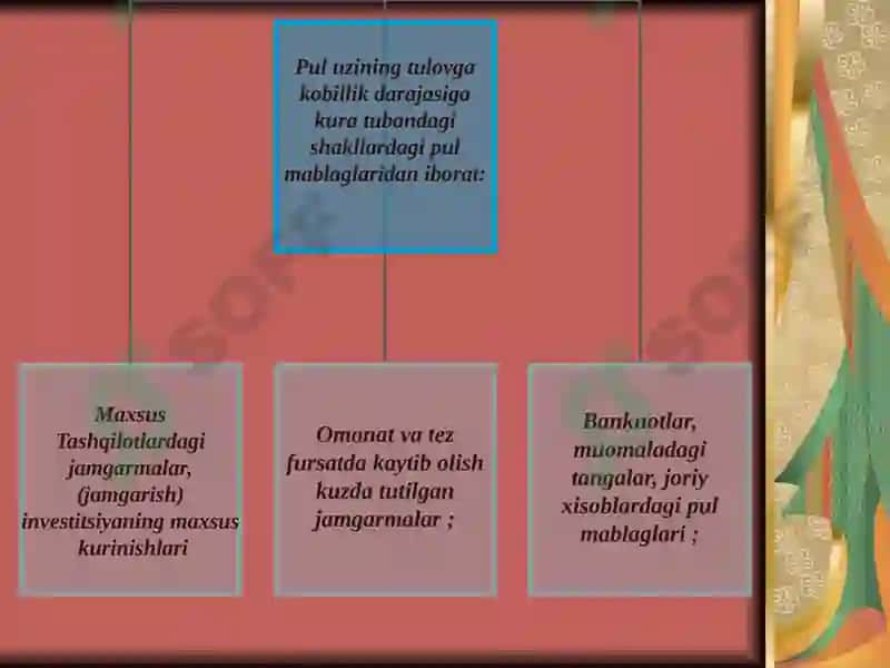 Bank sektori va texnologiyalar 3