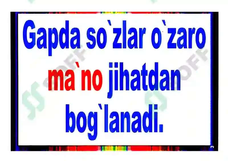 4-sinf Ona tili fanidan ko'rgazmalar to'plami 2 3