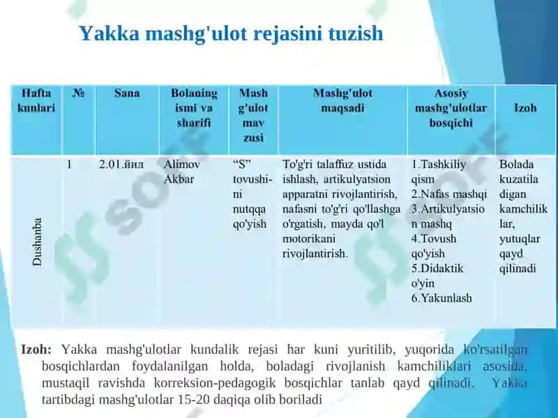Maktabgacha ta'lim metodikasi 3