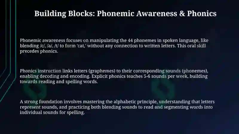 Building Blocks & Breakthroughs: Foundational Reading Strategies 3