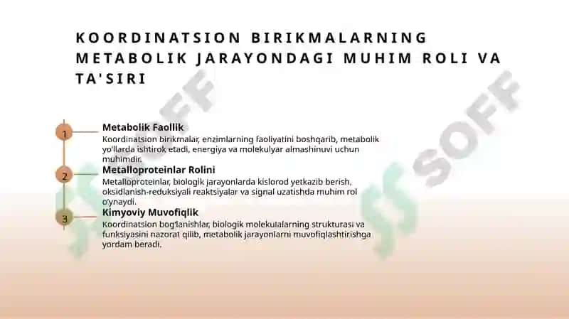 Koordinatsion birikmalar 3
