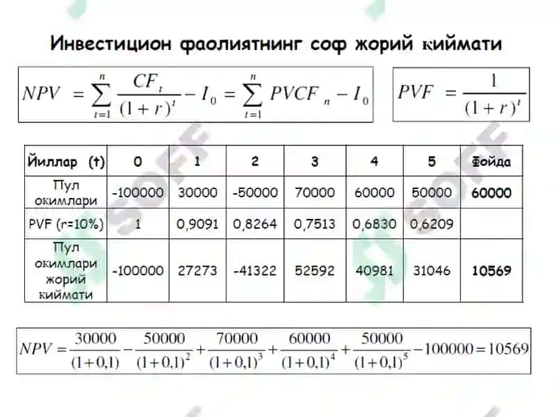 Соф жорий қиймат усуллари бўйича инвестицион қарорларни қабул қилиш 3