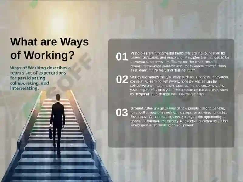 Ways of Working 3