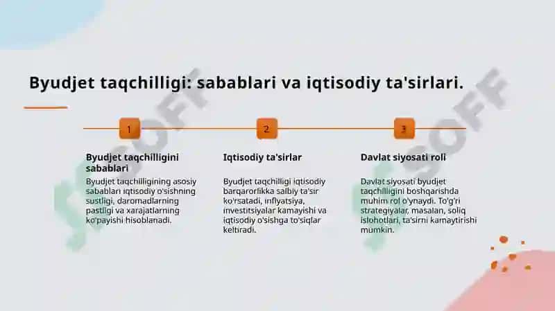 Byudjet taqchilligi: sabablari va mexanizmlari 3