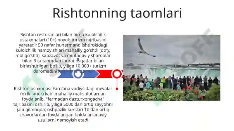 Rishton Turizm Salohiyati 3