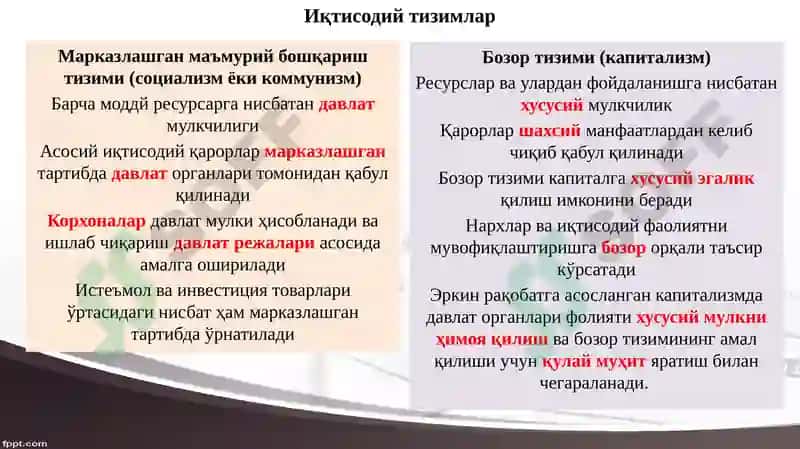 Давлат ва бозор 3