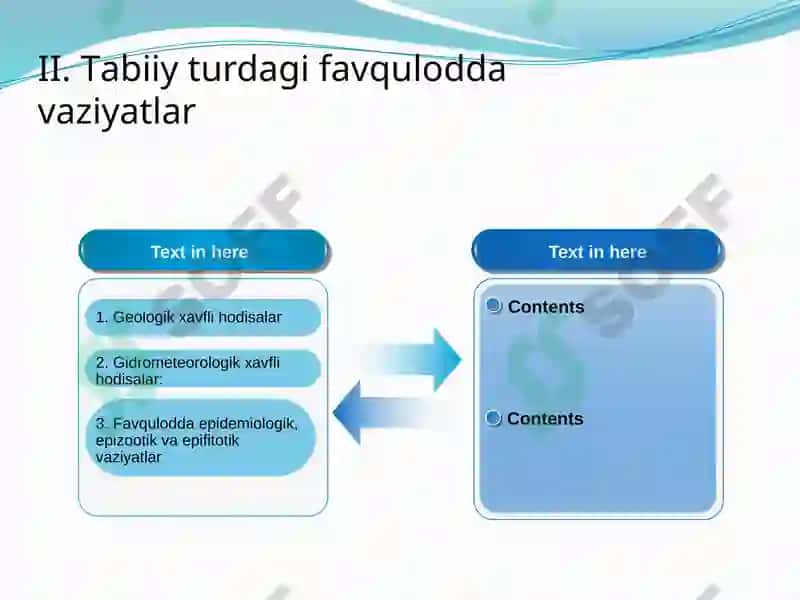 TАBIIY, TEXNOGEN, EKOLOGIK VA IJTIMOIY TUSDAGI FAVQULOTDA VAZIYATLARDA HAYOT FAOLIYATI XAVFSIZLIGI VA FUQARO MUHOFAZASI 3