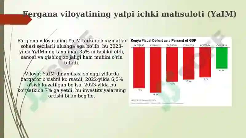 Farg'ona viloyati YaIM va iqtisodiy koʻrsatkichlari 3