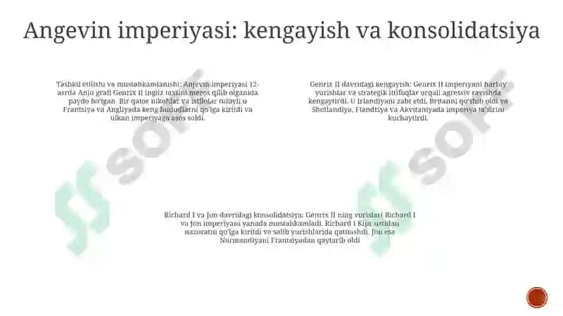 Angevin imperiyasi 3