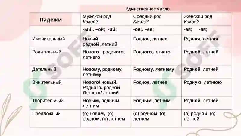 Имяприлагательное. Валютные отношения и их влияние на экономику 3