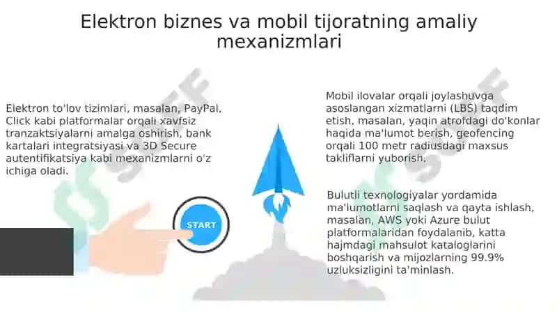 Elektron biznes va mobil tijoratning amaliy mexanizmlari 3