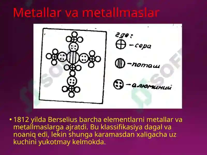 Kimyoviy Elementlar 3