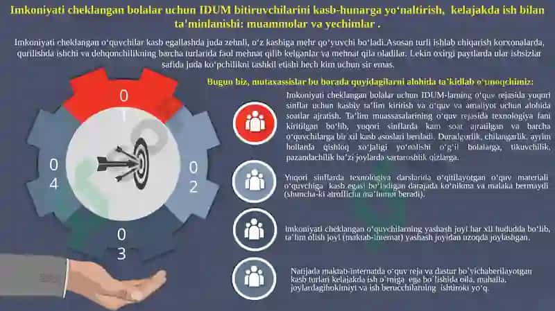 Kasbiy Ta'limning Ahamiyati 3