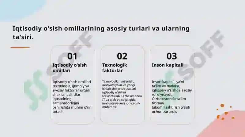 Iqtisodiyo'sishomillarivatiplari 3