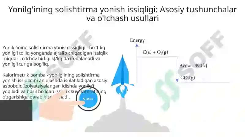 Yonilg'ining solishtirma yonish issiqligi 3