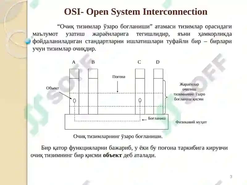 Очиқ тизимларнинг ўзаро боғланиш 3