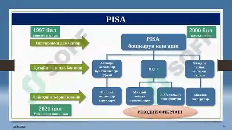 Таълим сифатини баҳолаш бўйичаPISA2021 3