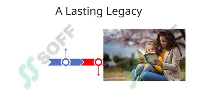 Our Book (About Parents) 3